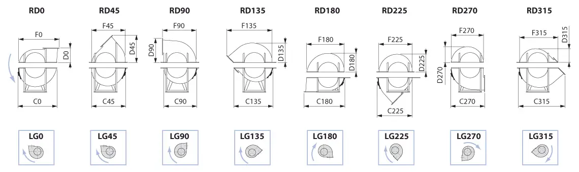 Fan case made of two halves